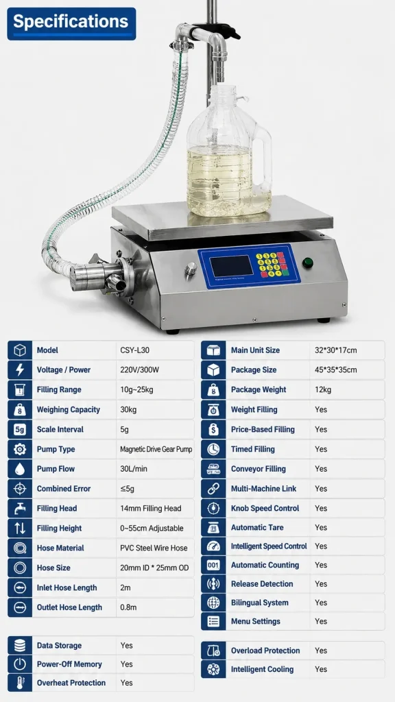 CSY-L30 Small Weighing Quantitative Filler with Corrosion Resistant Magnetic Pump for Oil Cleaner & Multi Liquids - Detail image 2