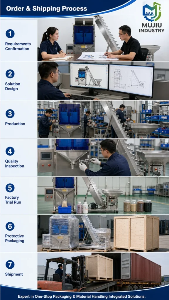 Fully Automatic Two-Head Quantitative Granule Packing Machine 10g-2000g High Precision HC-10 with Bucket Elevator - Detail image 6