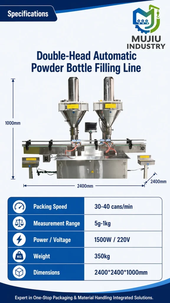 Automatic Double-Head Powder Bottle Filling Line 5g-1kg High Speed Twin Screw Dosing Machine for Jars and Cans - Detail image 2