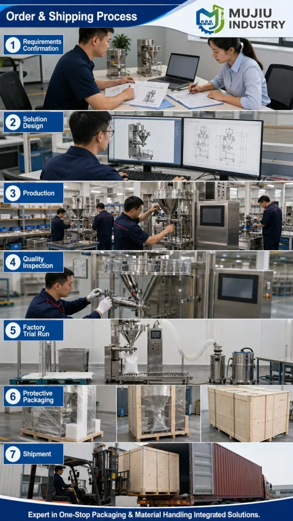 Double Air Dust Removal Powder Packaging Machine 1-10kg High-Dose Semi-Automatic Servo Screw Filler with Bag Support - Detail image 6