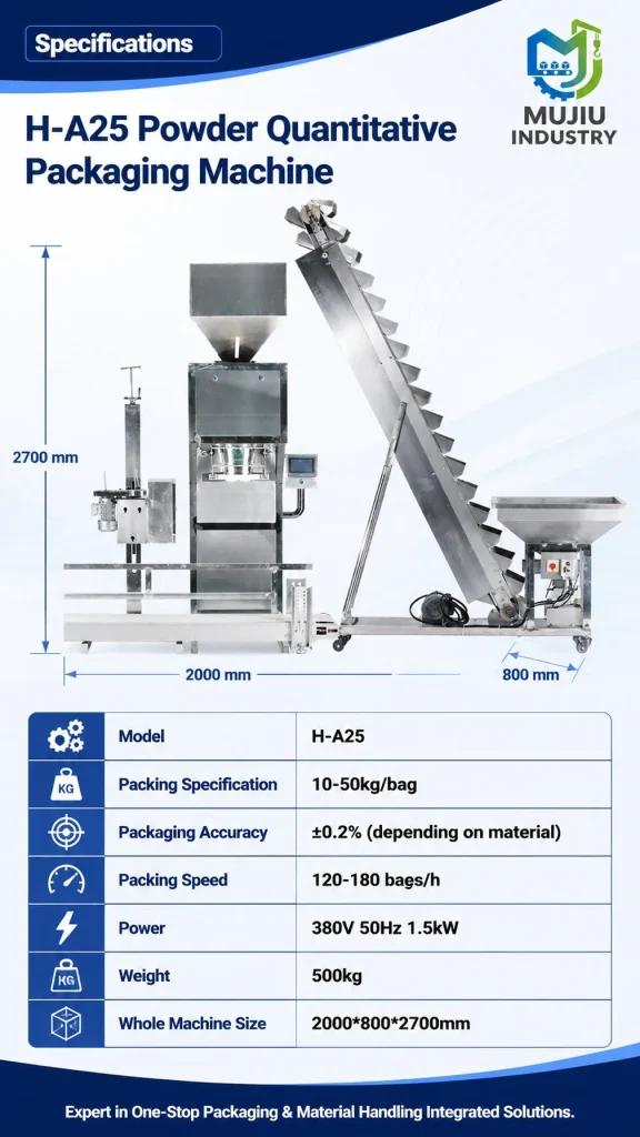 Automatic 10-50kg Powder Quantitative Packaging Machine H-A25 with Double Screw Feeding and Sewing Conveyor - Detail image 2