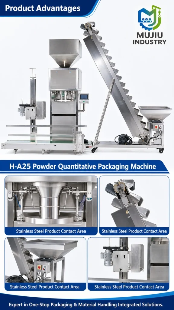 Automatic 10-50kg Powder Quantitative Packaging Machine H-A25 with Double Screw Feeding and Sewing Conveyor - Detail image 5