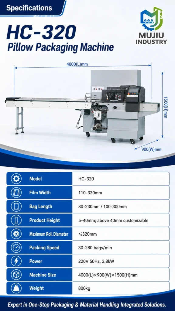 HC-320 Automatic Horizontal Pillow Packing Machine Flow Wrapping Machine for Biscuits Snack Bars and Bakery Products - Product detail image 2