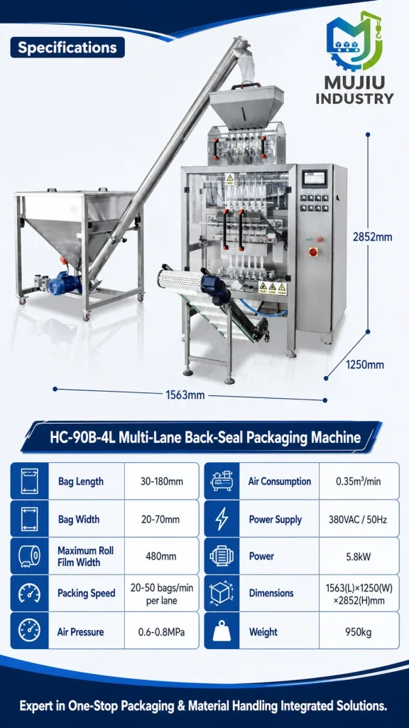 HC-90B-4L Automatic Four-Lane Back-Seal Powder Granule VFFS Sachet Packing Machine with Auger Metering and Touchscreen Control - Detail image 2