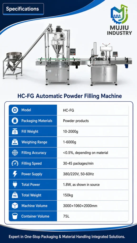 Automatic Powder Filling Machine HC-FG with Servo Auger Filling and Integrated Can Seamer - Detail image 2