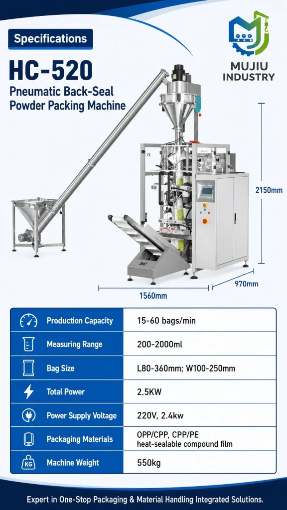 MUJIU HC-520 Pneumatic Back-Seal Powder Packing Machine Automatic Vertical Form Fill Seal Machine with Screw Feeder - Detail image 2