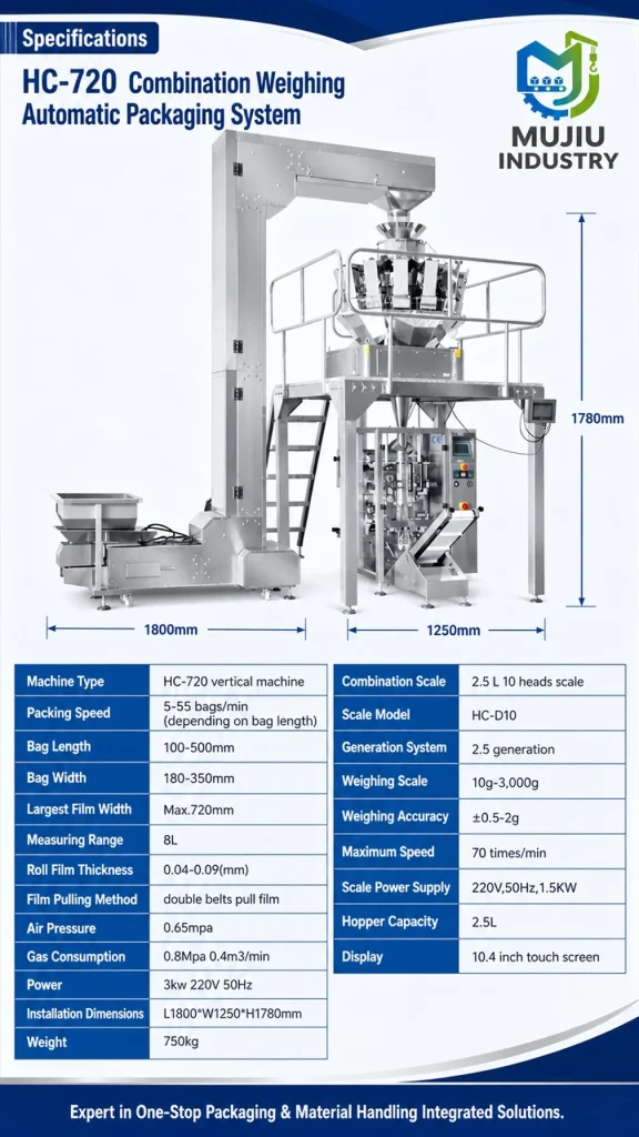 MUJIU HC-720 Automatic 10-Head Combination Weigher Packing Machine System for Granules Snacks Grains 10g-3000g - Detail image 2
