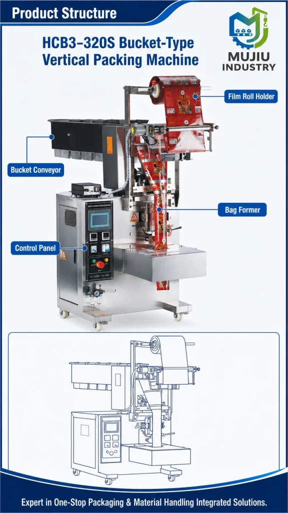 MUJIU HCB3-320S High-Speed Bucket-Type Vertical Packing Machine Automatic Back-Seal Sachet Packing Machine for Snacks - Detail image 3