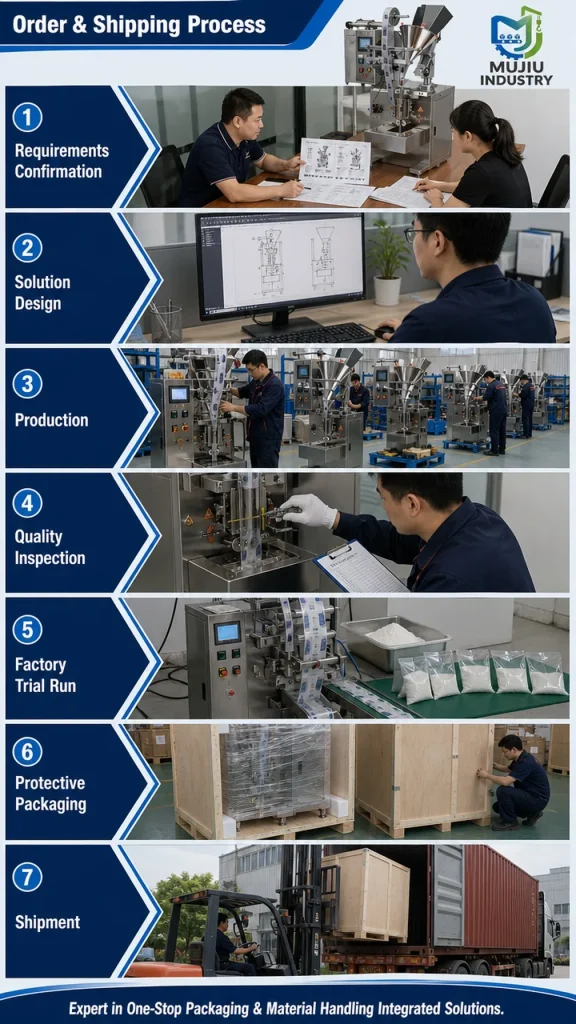 MUJIU HCB4-320AT-L1/L2/L3 Powder Screw Back-Seal Three-Side Packing Machine Automatic Small Sachet Filling Machine - Detail image 6