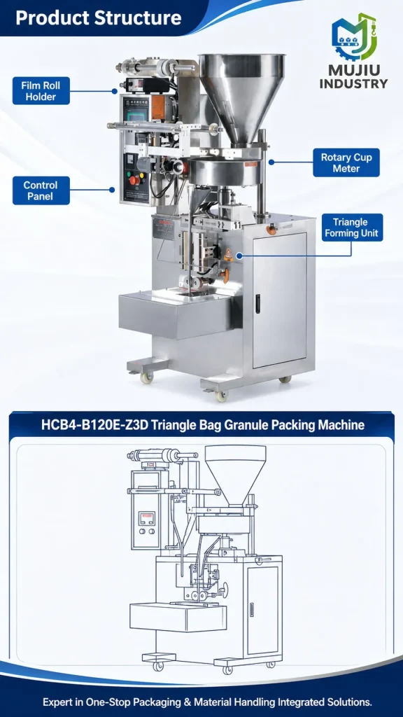 MUJIU HCB4-B120E-Z3D Automatic Triangle Bag Granule Packing Machine Rotary Cup Pyramid Sachet Filling Machine - Detail image 3
