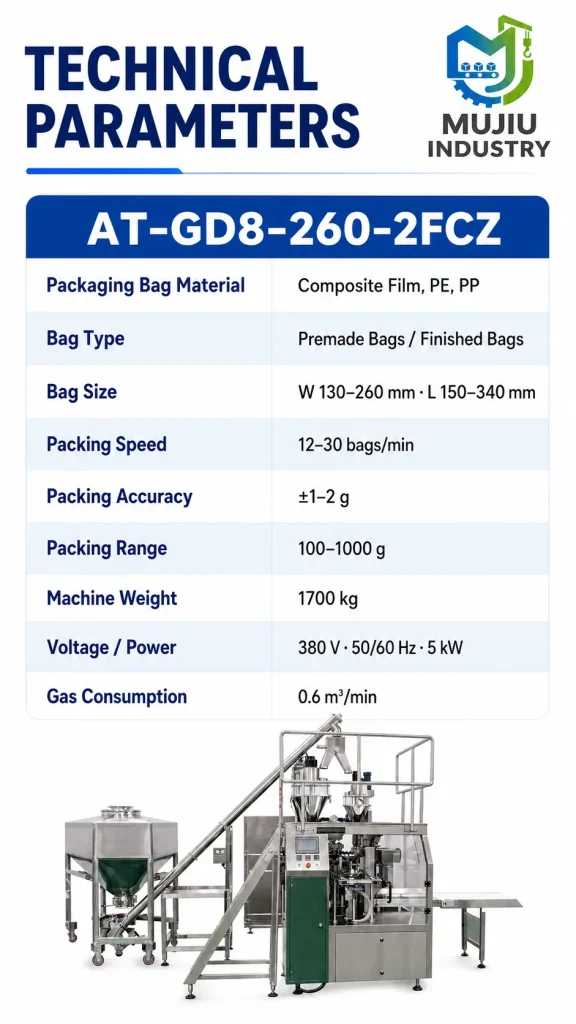 Automatic Double Head Powder Weighing Feeding Bag Packaging Machine Premade Bag Filling Sealing Equipment for Powder Packing - Detail image 2