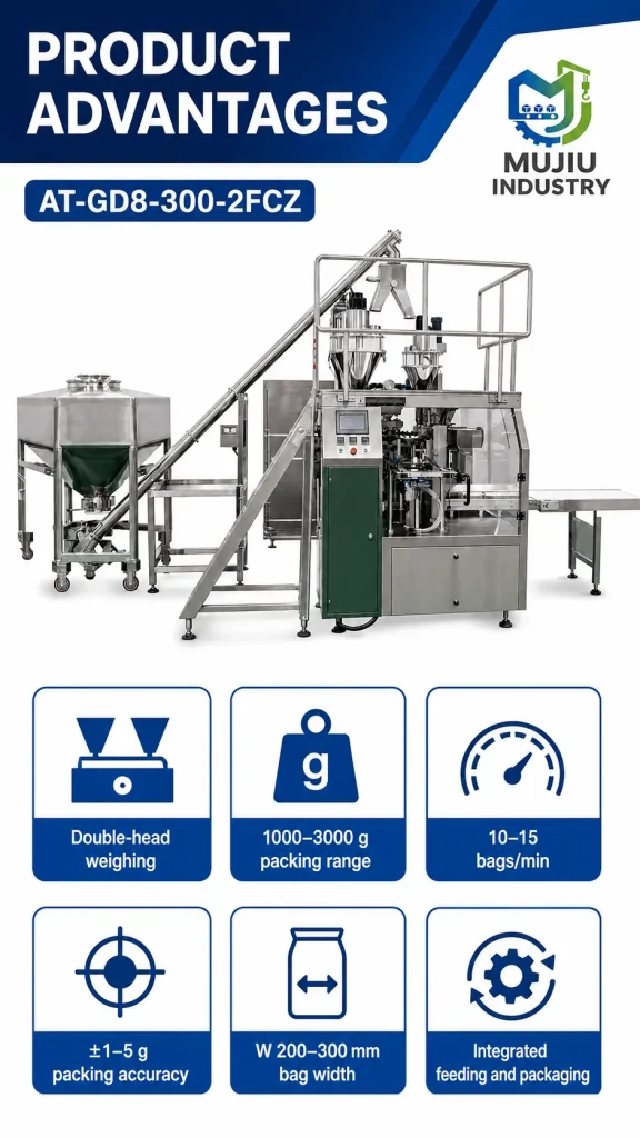 Automatic Double-Head 1-3kg Powder Bag Packaging Machine AT-GD8-300-2FCZ for Corn Starch Flour - Detail image 4