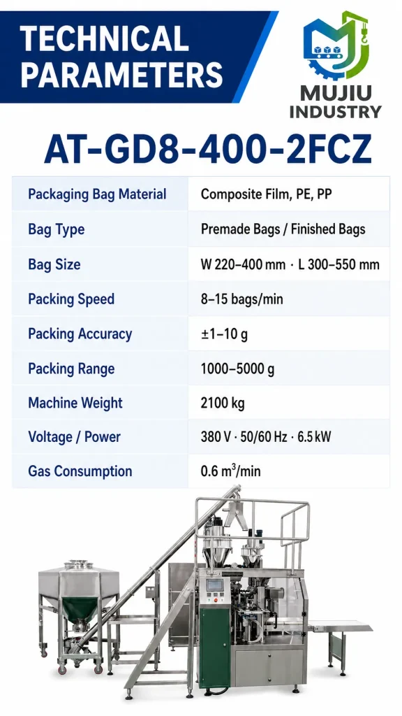 Automatic Double-Head 1-5kg Powder Bag Packaging Machine AT-GD8-400-2FCZ for Large Starch Flour Pouch - Detail image 2