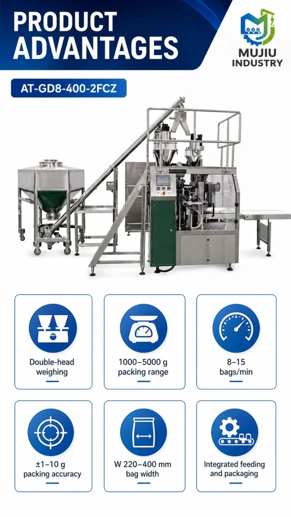 Automatic Double-Head 1-5kg Powder Bag Packaging Machine AT-GD8-400-2FCZ for Large Starch Flour Pouch - Detail image 4