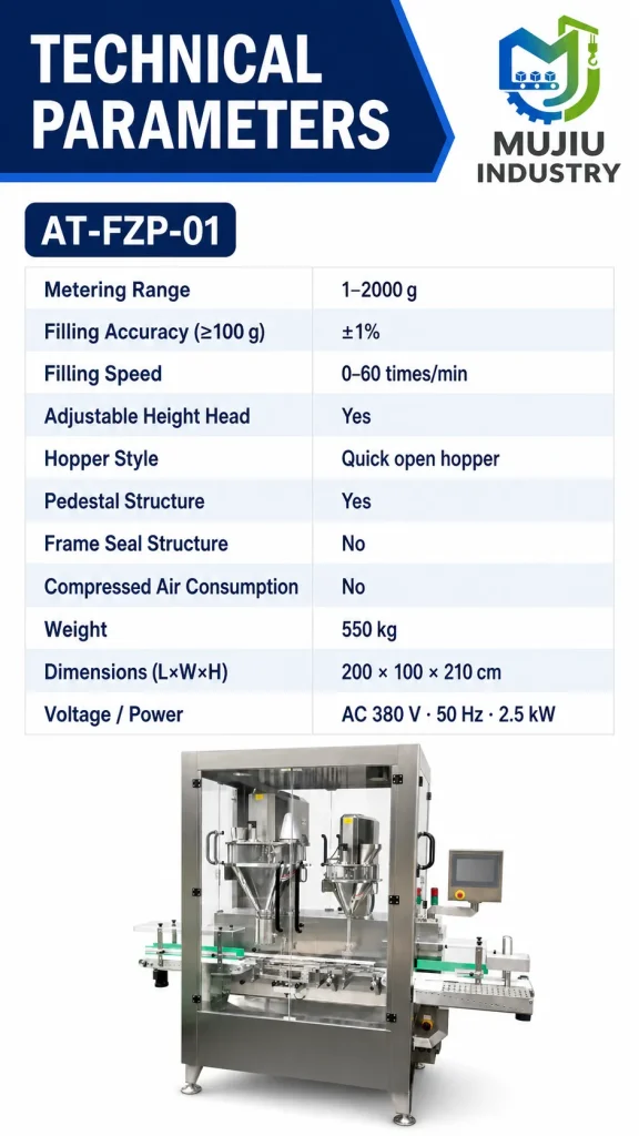 MUJIU Dual Head Rotary Automatic Filling Machine AT-FZP-01 Adjustable Speed 2-30ml Glass Vials Tubes Food Packaging Gear-Driven - Detail image 2