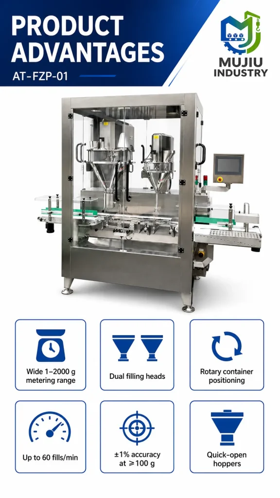 MUJIU Dual Head Rotary Automatic Filling Machine AT-FZP-01 Adjustable Speed 2-30ml Glass Vials Tubes Food Packaging Gear-Driven - Detail image 4