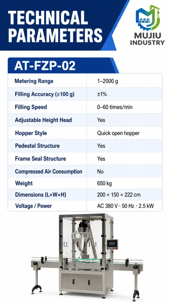 AT-FZP-02 Automatic Dual Heads Rotary Powder Filling Machine 1-2000g High Precision Glass Vial Filling Equipment Touch Screen - Detail image 2
