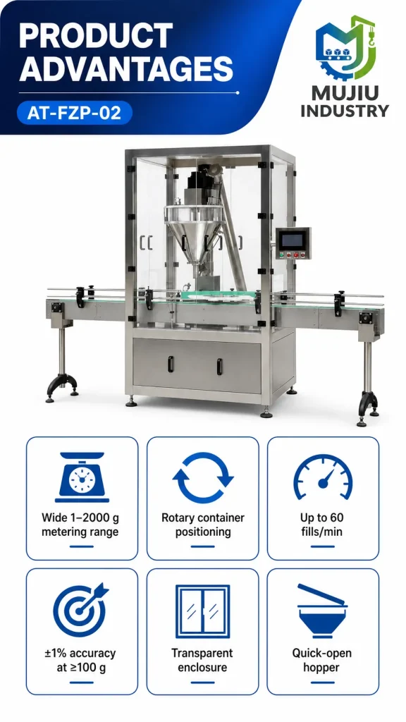 AT-FZP-02 Automatic Dual Heads Rotary Powder Filling Machine 1-2000g High Precision Glass Vial Filling Equipment Touch Screen - Detail image 4