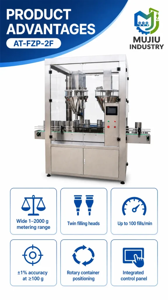 0-100 Bottles Per Minute Twin Head Weighing Filling Machine AT-FZP-2F Enclosed 304 Stainless Steel Vial Cans Powder Filler Touch - Detail image 4
