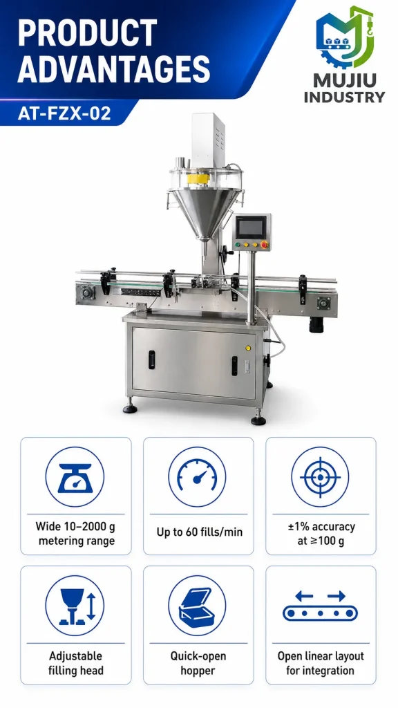 Automatic Linear Single Head Powder Filling Machine 10-2000g Auger Filler for Cans Vials Bottles & Jars 1% Accuracy 0-60/min - Detail image 4