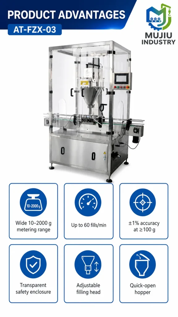 AT-FZX-03 Enclosed Linear Single Head Powder Filling Machine 10-2000g Auger Filler Spice Milk Herb Powder Glass Plastic Cans - Detail image 4