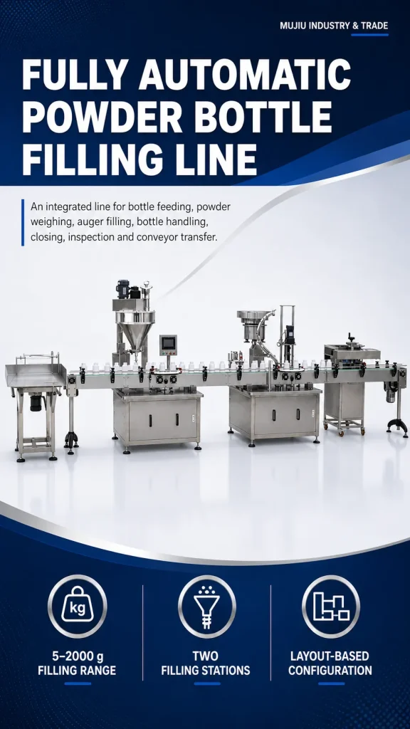 Fully Automatic Powder Bottle Filling Capping Production Line 5-2000g High Precision Plastic Can Machine Customizable - Detail image 1