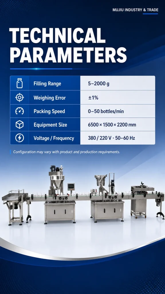 Fully Automatic Powder Bottle Filling Capping Production Line 5-2000g High Precision Plastic Can Machine Customizable - Detail image 2