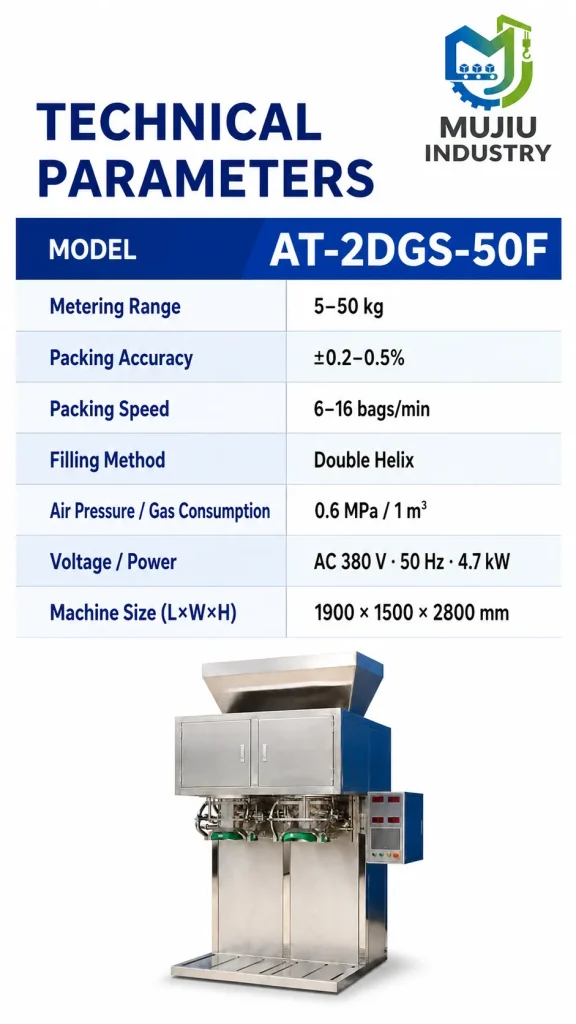 Automatic Double-Helix 5-50kg Powder Filling Machine AT-2DGS-50F Twin Outlet Bagging Machine for High Output - Detail image 2