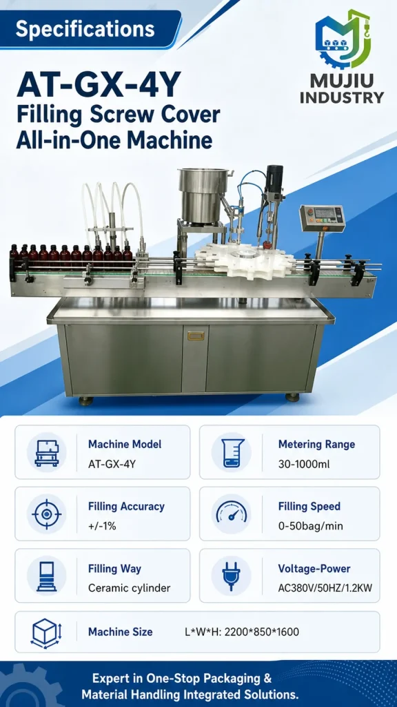Automatic 4-Nozzle Bottle Filling Screw Capping Machine 30-1000ml AT-GX-4Y Monoblock Liquid Filler for Syrup Beverage - Detail image 2