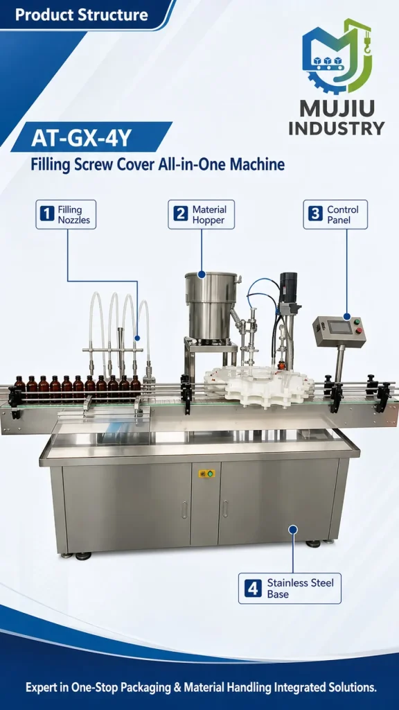 Automatic 4-Nozzle Bottle Filling Screw Capping Machine 30-1000ml AT-GX-4Y Monoblock Liquid Filler for Syrup Beverage - Detail image 3