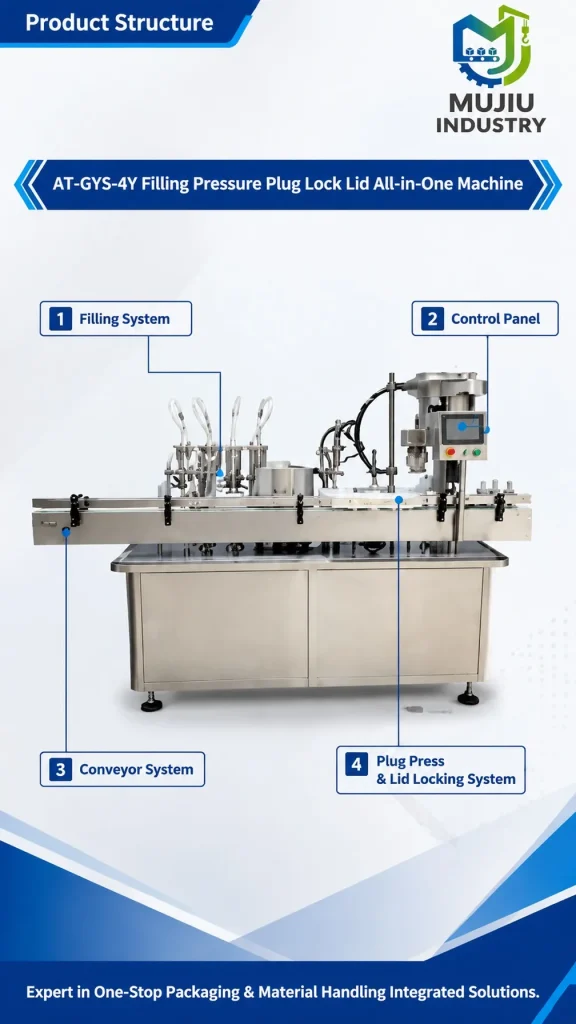 Automatic Bottle Filling Pressure Plug Pressing Screw Capping Machine 30-1000ml AT-GYS-4Y Integrated Liquid Filler - Detail image 3