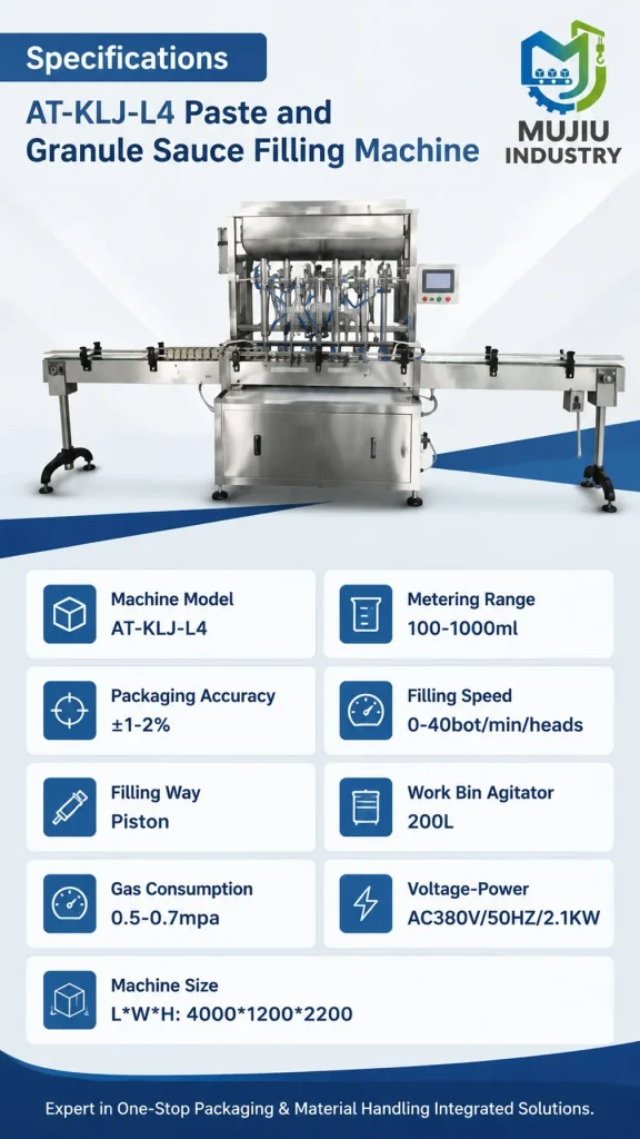 Automatic 4-Head Granule Sauce Filling Machine 100-1000ml AT-KLJ-L4 Piston Paste Filler with 200L Agitated Hopper - Detail image 2