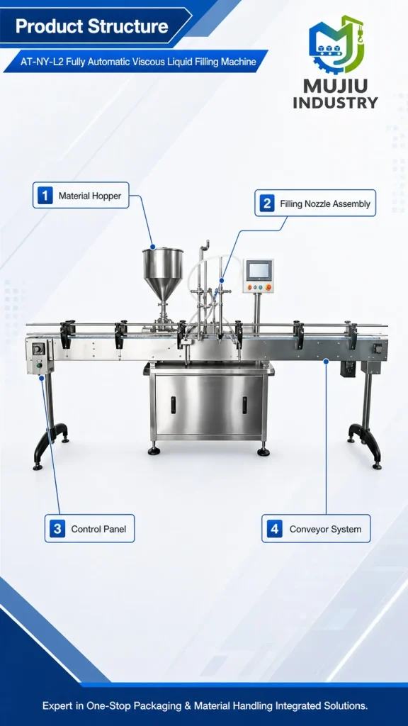 Automatic 2-Head Viscous Liquid Filling Machine AT-NY-L2 Fully Automatic Anti-Drip Bottle Filler for Honey Lubricant Oil - Detail image 3