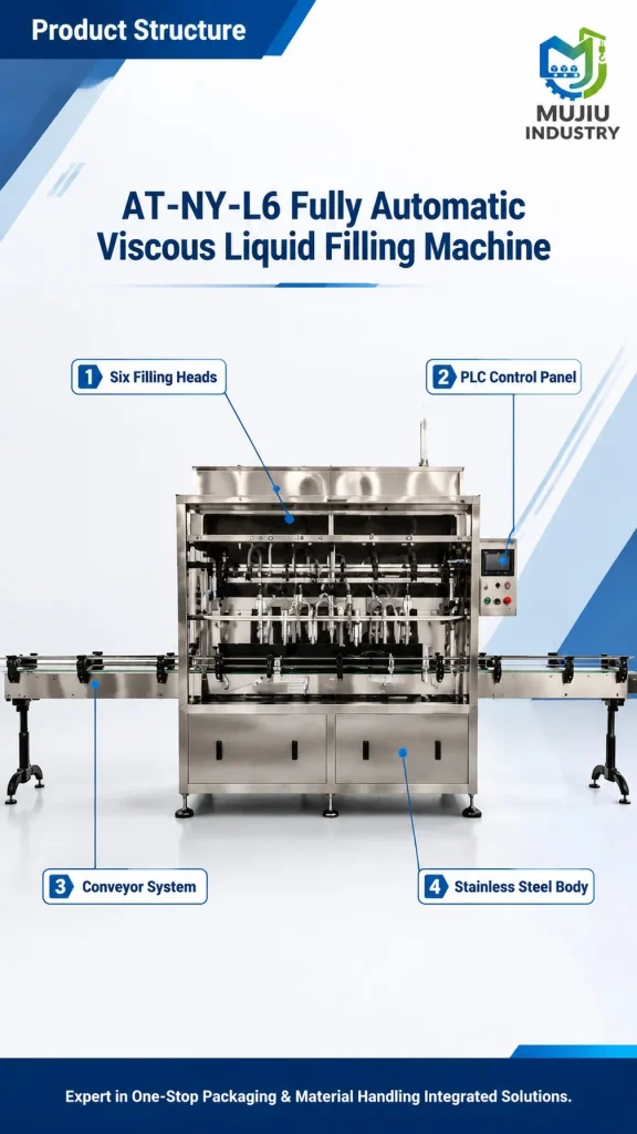 Automatic 6-Nozzle Viscous Liquid Filling Machine AT-NY-L6 Fully Automatic Anti-Drip Bottle Filler for Sauce Shampoo - Detail image 3