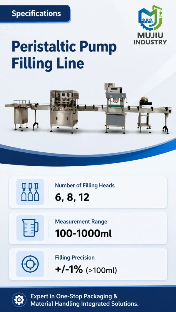 Automatic Peristaltic Pump Filling Capping Line 100-1000ml Integrated Bottle Filler for Essential Oil Syrup - Detail image 2