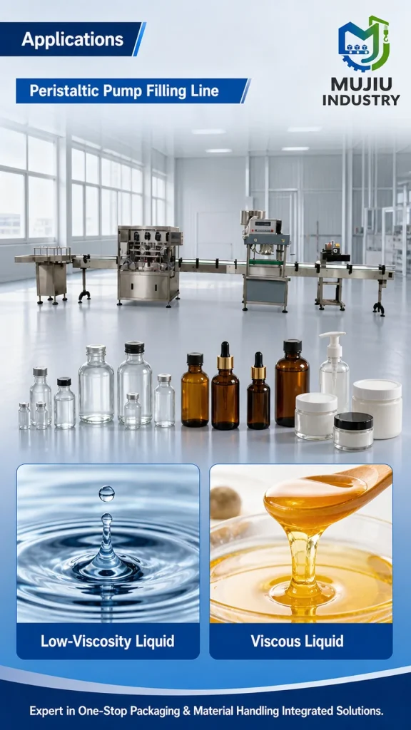 Automatic Peristaltic Pump Filling Capping Line 100-1000ml Integrated Bottle Filler for Essential Oil Syrup - Detail image 5