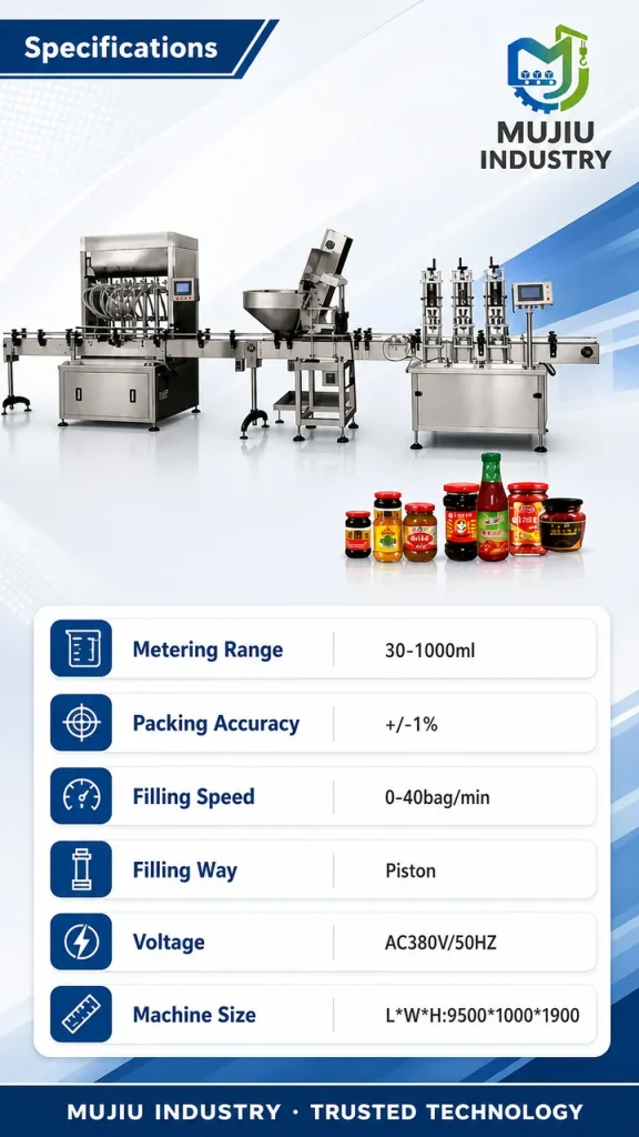 Automatic Chili Sauce Filling Capping Labeling Production Line 30-1000ml Integrated Piston Filler for Beef Sauce Jam - Detail image 2
