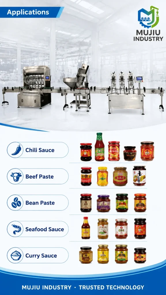 Automatic Chili Sauce Filling Capping Labeling Production Line 30-1000ml Integrated Piston Filler for Beef Sauce Jam - Detail image 5
