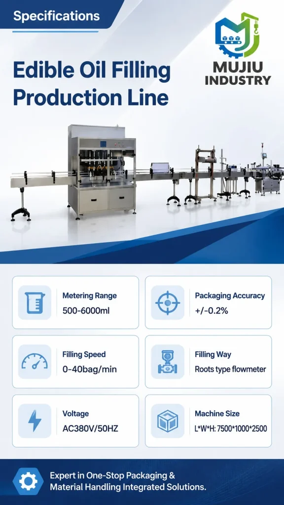 Automatic Edible Oil Filling Production Line 500-6000ml Roots Flowmeter Integrated Bottling Machine for Cooking Oil - Detail image 2