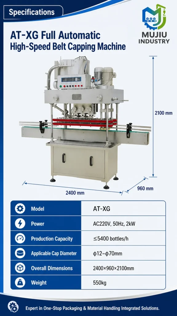 Fully Automatic High-Speed Belt Capping Machine 5400BPH Linear Type AT-XG Continuous Capper for Round Jars - Detail image 2