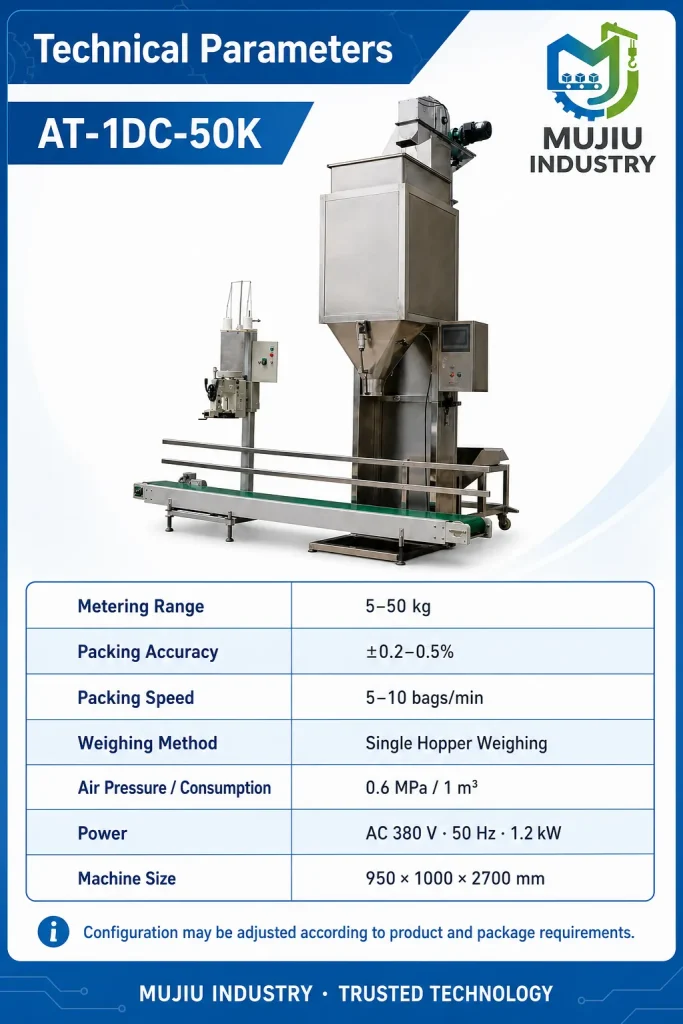Automatic 5-50kg Granular Weighing and Filling Packaging Line AT-1DC-50K Integrated Bagging Machine for Grains Seeds Beans - Detail image 2