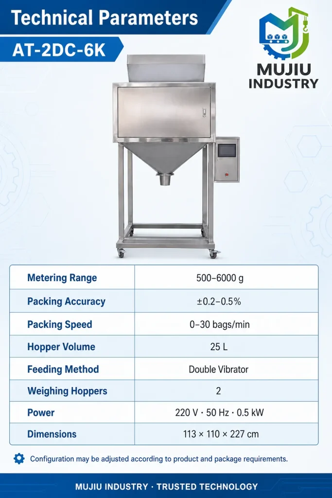 Semi-Automatic 6kg Granular Weighing Machine AT-2DC-6K Large Volume 25L Pouch Filler for Grains Seeds Beans - Detail image 2