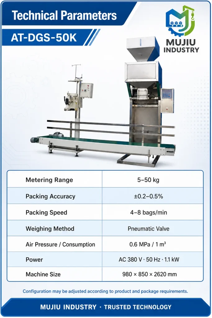 Automatic 5-50kg Granular Weighing and Filling Packaging Line AT-DGS-50K with Belt Conveyor and Bag Sewing Unit for Grains Seeds - Detail image 2