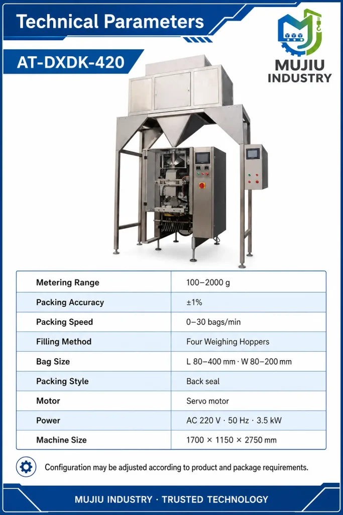 Automatic 2kg Four-Hopper Granule Packaging Machine AT-DXDK-420 VFFS Roll Film Bagging Machine for Rice Seedsxq - Detail image 2