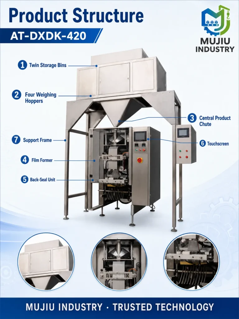 Automatic 2kg Four-Hopper Granule Packaging Machine AT-DXDK-420 VFFS Roll Film Bagging Machine for Rice Seedsxq - Detail image 3