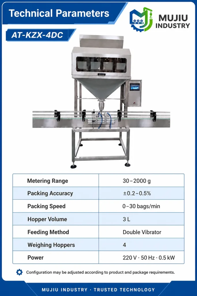 MUJIU High Accuracy 1g Four-Head Automatic Inline Granular Filling Machine AT-KZX-4DC for Commodity Seeds Beans Bottles - Detail image 2