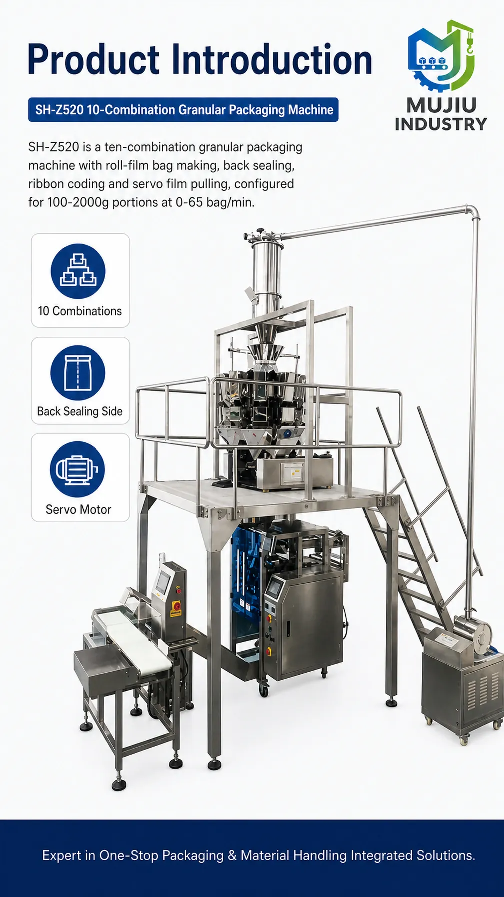 SH-Z520 product details 1
