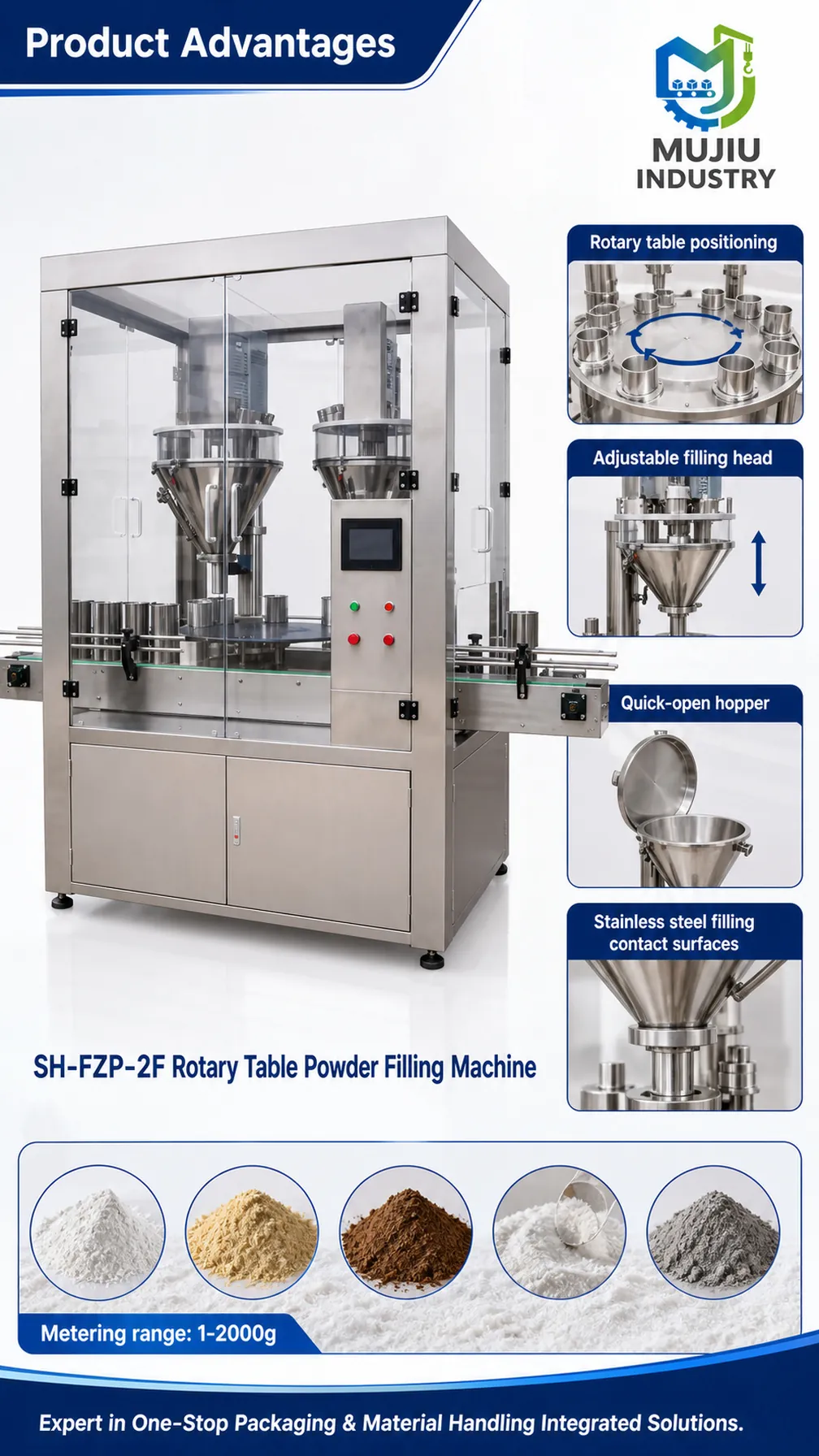 SH-FZP-2F product details 2