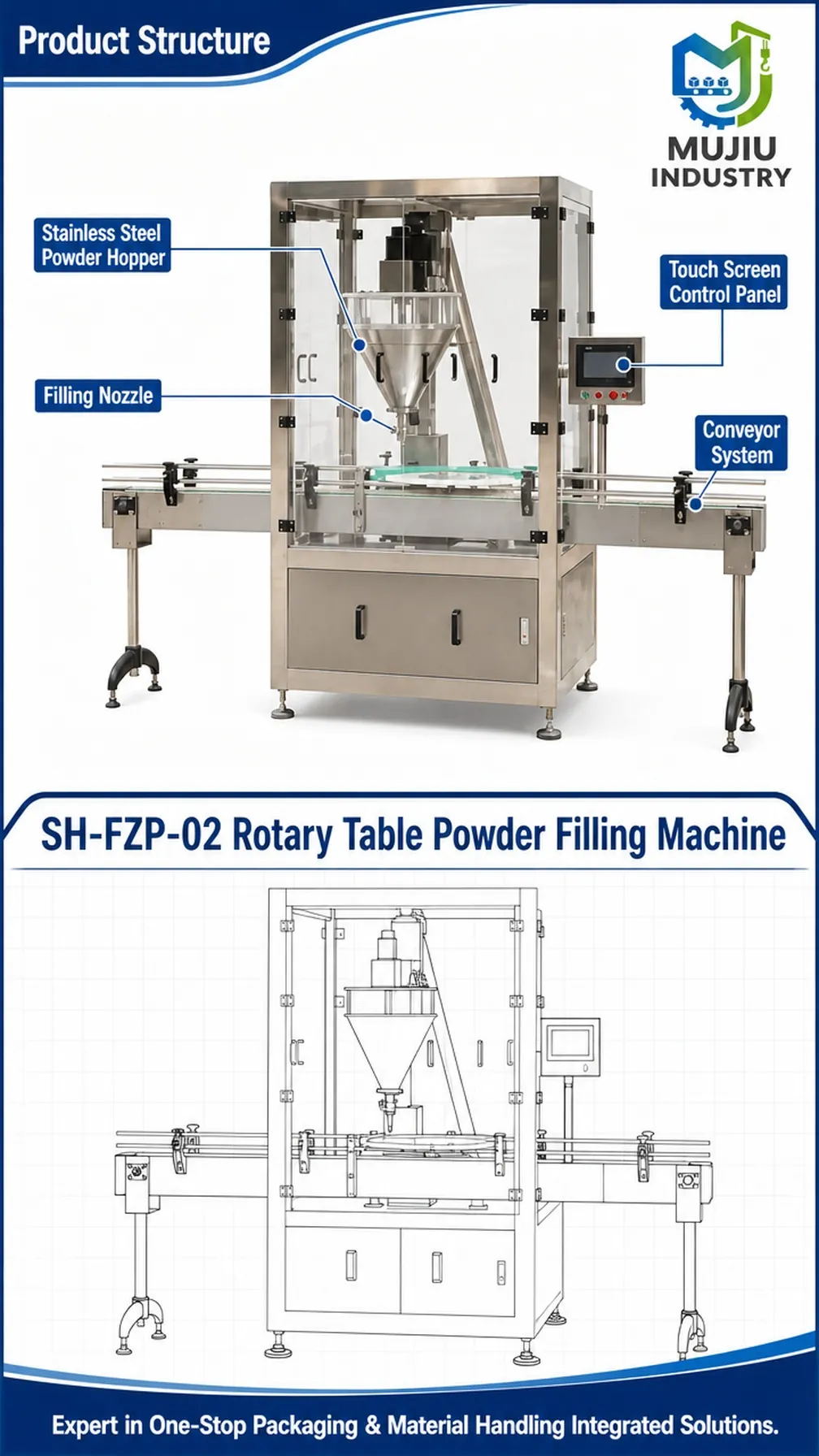 SH-FZP-02 product details 2
