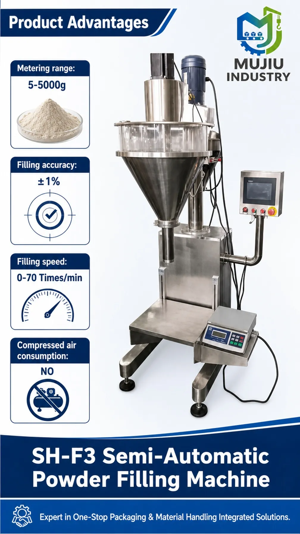 SH-F3 product details 2
